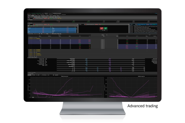 Screenshot of thinkorswim on a desktop computer showing how to place a trade.